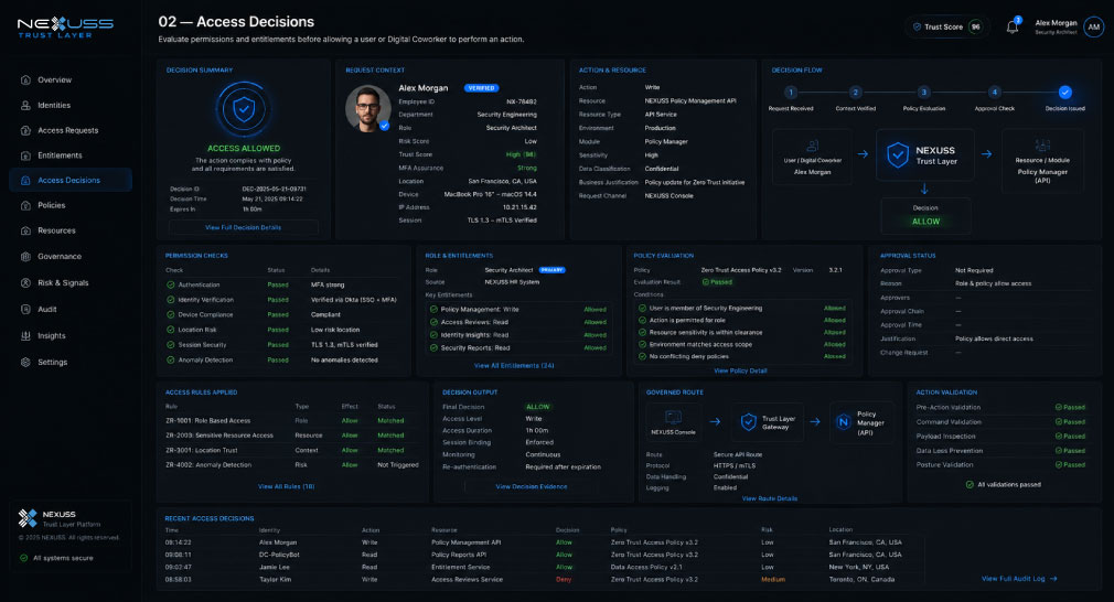 NEXUSS Trust Layer access decisions dashboard evaluating permissions, entitlements, policy and authorised actions