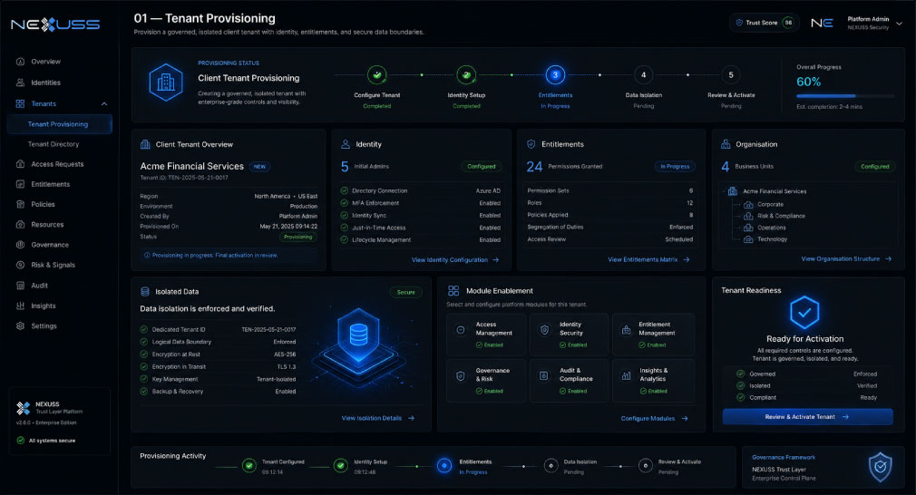 NEXUSS tenant provisioning dashboard with identity, entitlements, isolated data, organisational structure and module access