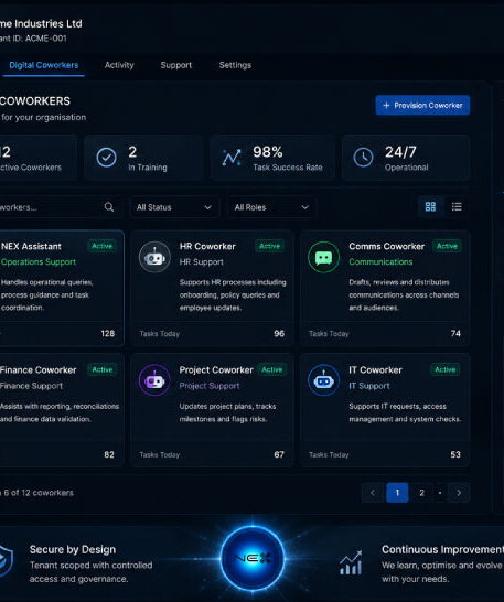 NEXUSS Digital Coworker provisioning dashboard with tenant-scoped AI coworkers, roles, permissions and support