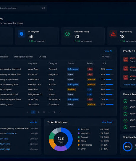 NEX AI managing enterprise support tickets
