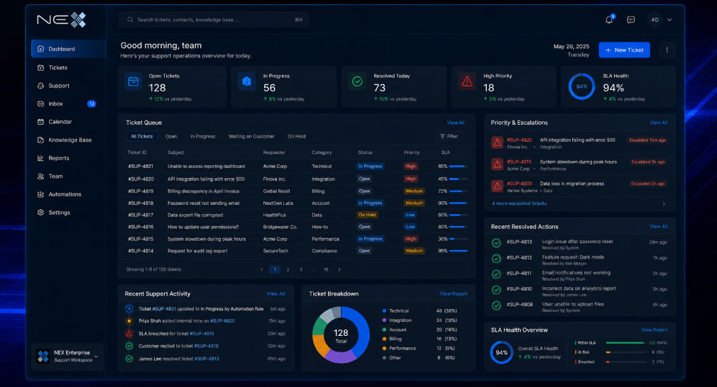 NEX AI managing enterprise support tickets