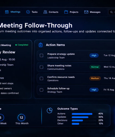 NEXUSS Digital Coworker meeting follow-through dashboard with actions, progress, upcoming meetings and module follow-ups