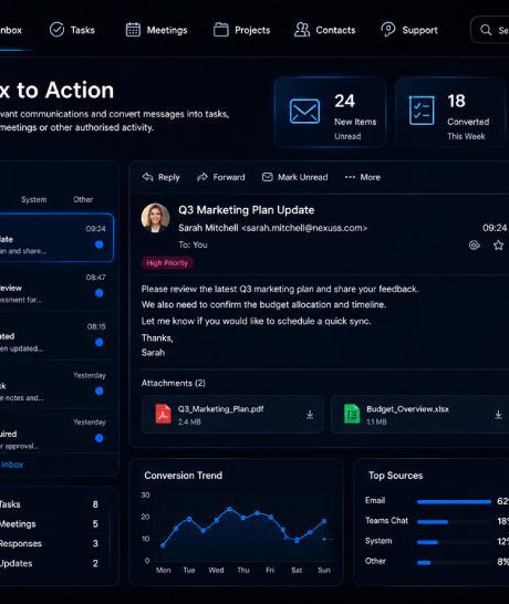 NEXUSS Digital Coworker Inbox to Action dashboard converting messages into tasks, meetings and authorised actions