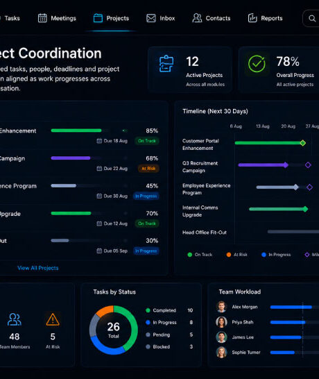 NEXUSS Digital Coworker project coordination dashboard with projects, timelines, milestones and team workload