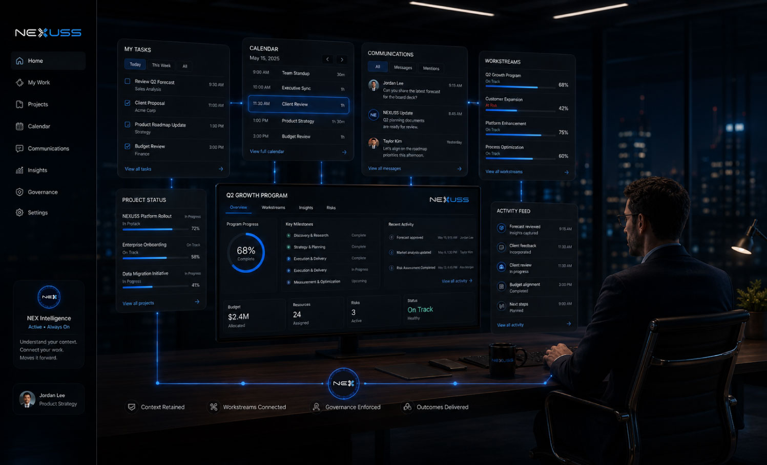 NEXUSS Digital Coworker supporting a professional user across tasks, meetings, communications and project workflows