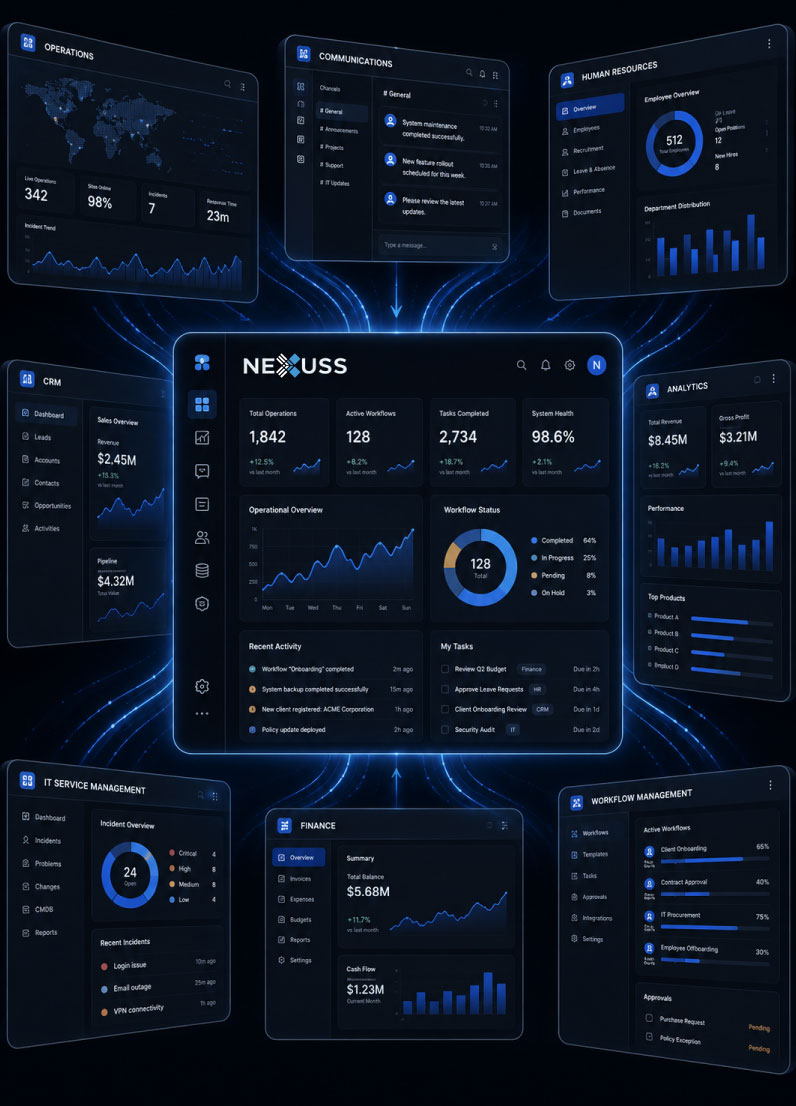 NEXUSS enterprise software orchestration platform