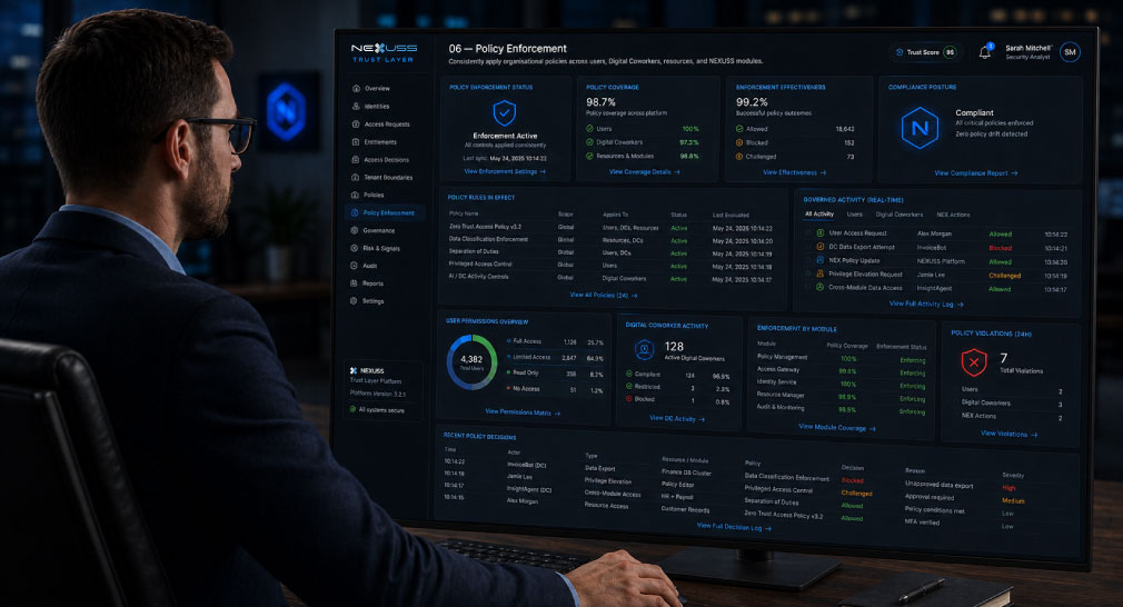 NEXUSS Trust Layer policy enforcement dashboard showing organisational controls applied across users, Digital Coworkers and platform actions