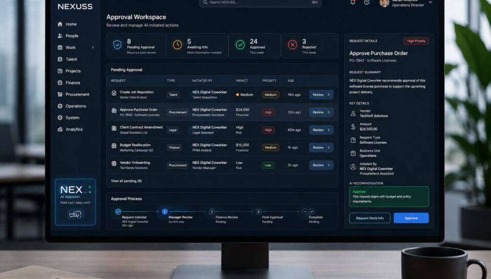 Human approval controls for agentic AI