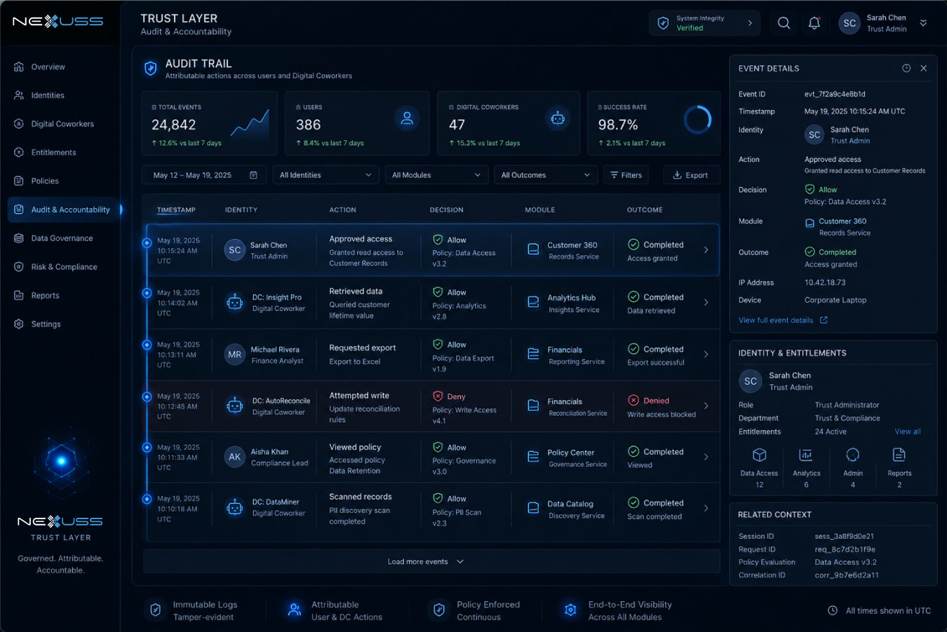 NEXUSS Trust Layer audit trail recording user and Digital Coworker actions with identity, permissions and outcomes
